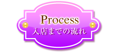 入店までの流れ